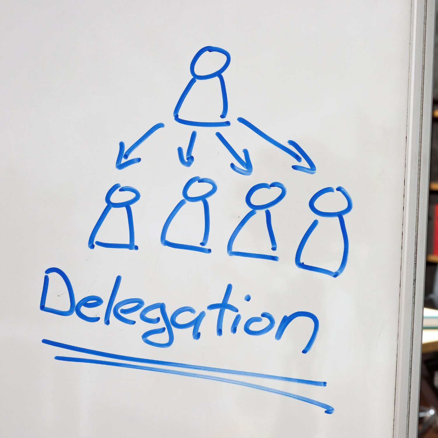Effective Delegation Online Training Course
