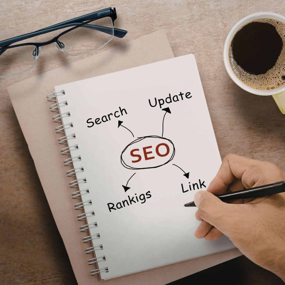 Handwriting SEO concepts on a notepad with coffee and glasses nearby.